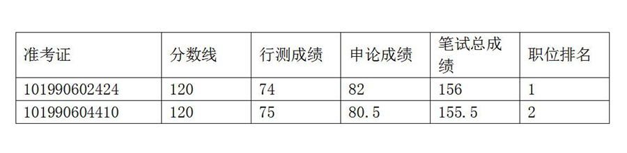 QQ截图20210506100034_副本