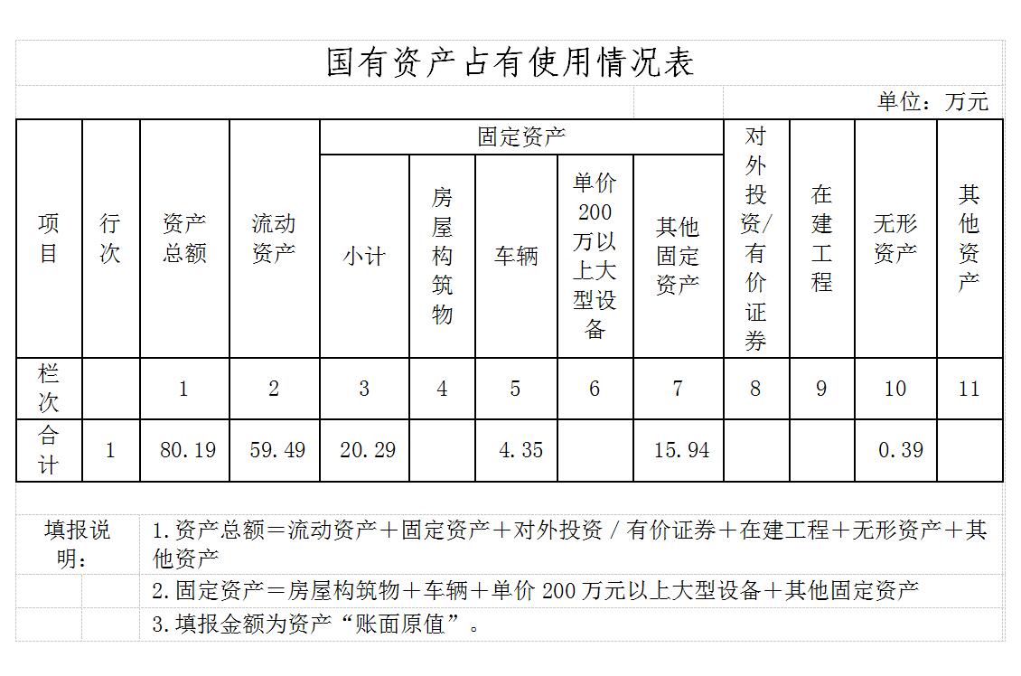 QQ截图20210820143237