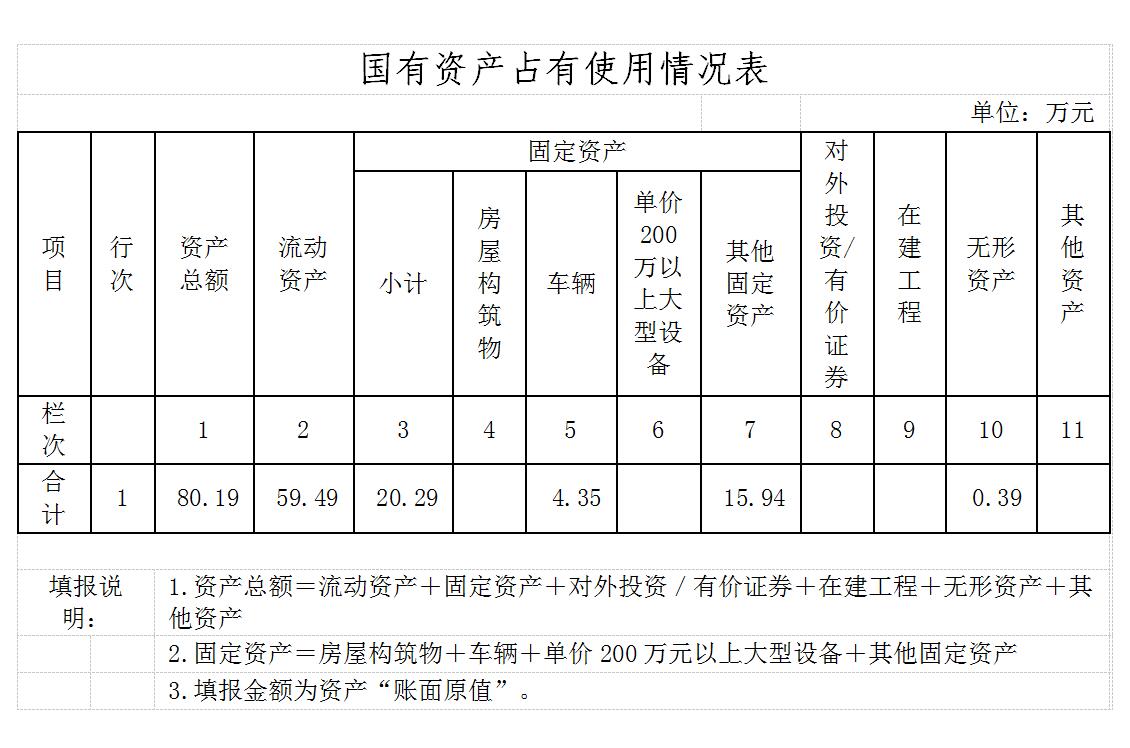 QQ截图20210820143237