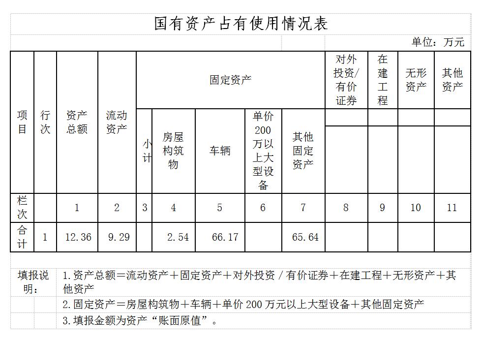 QQ截图20210820152936