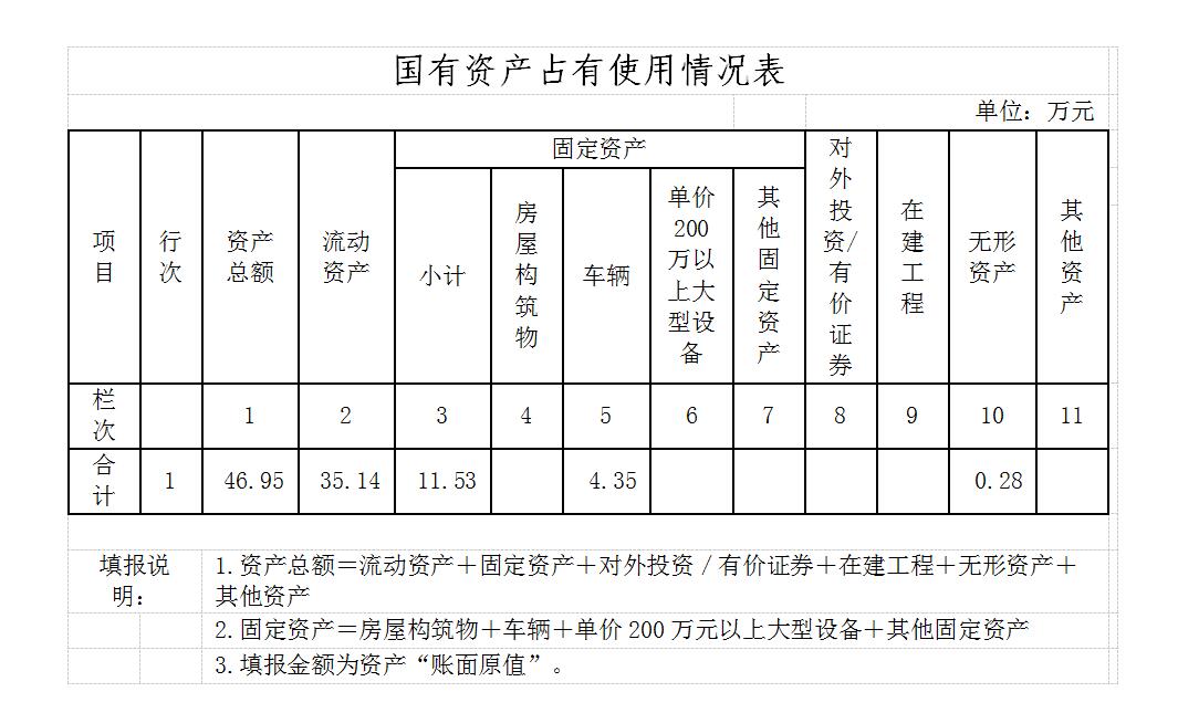 QQ截图20220818095840