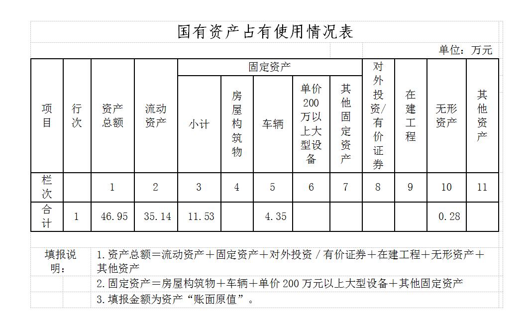 QQ截图20220818095840