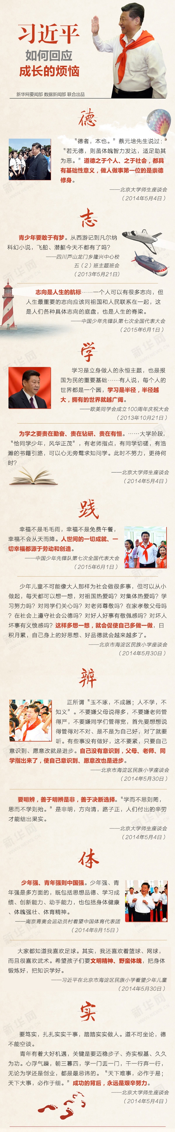 习近平如何回应&ldquo;成长的烦恼&rdquo;