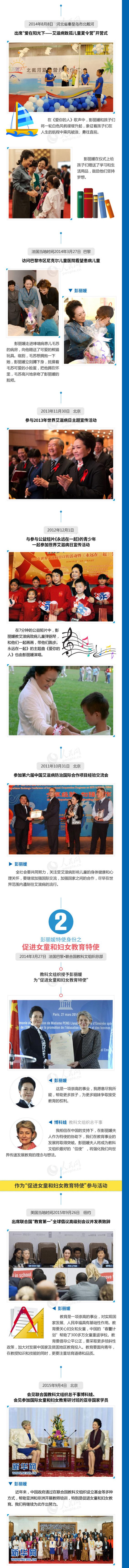 彭丽媛作为联合国特使的这五年都做些什么