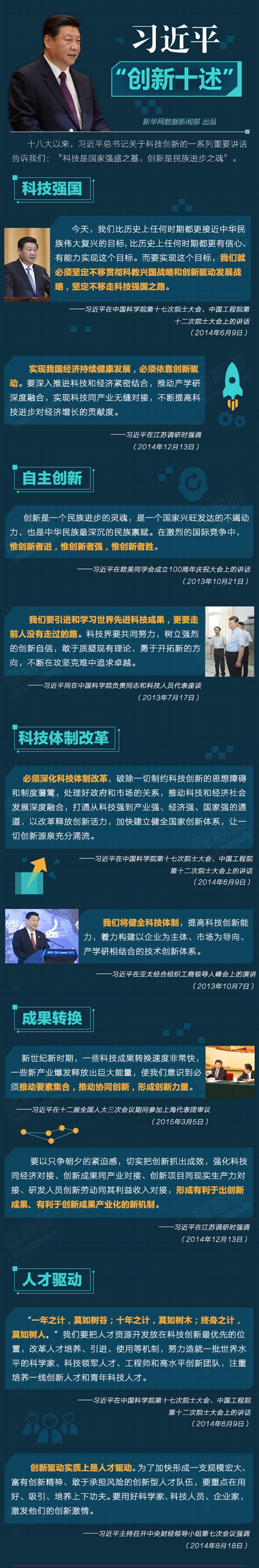 习近平&ldquo;创新十述&rdquo;