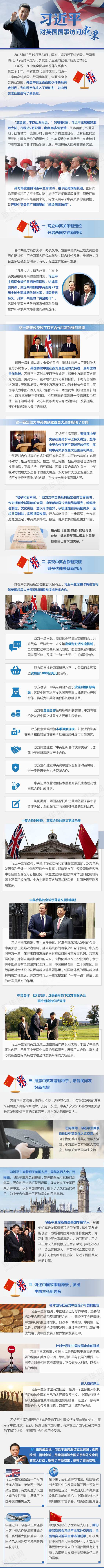习近平对英国国事访问成果