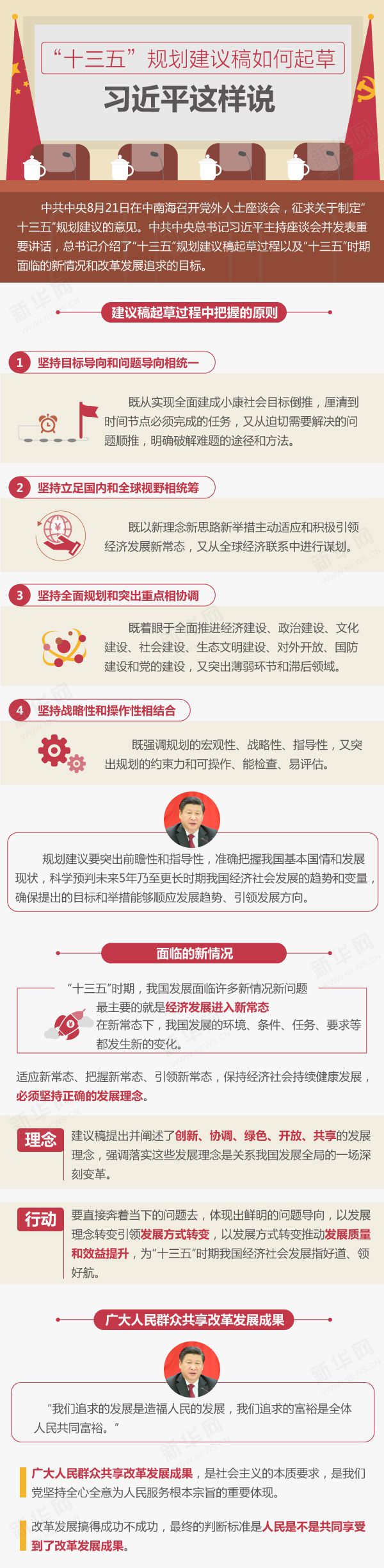 &ldquo;十三五&rdquo;规划建议稿如何起草 习近平这样说