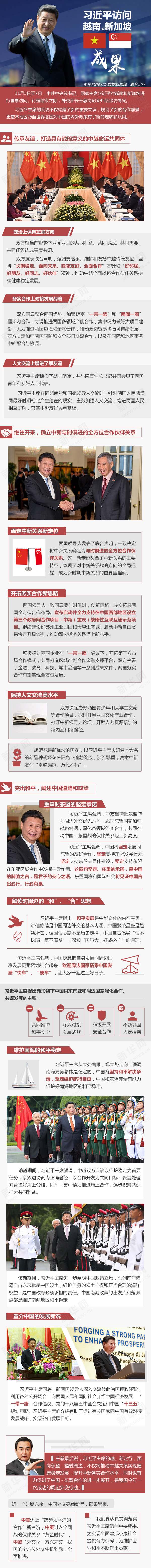 习近平访问越南、新加坡成果