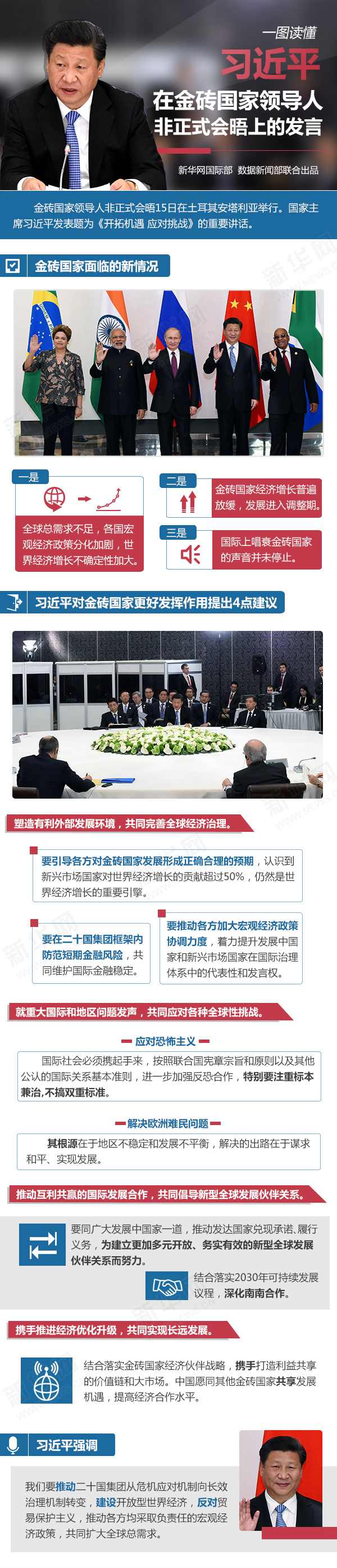 一图读懂习近平在金砖国家领导人非正式会晤上的发言