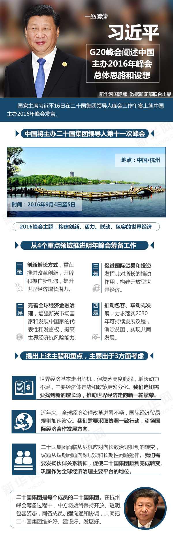 习近平G20峰会阐述中国主办2016年峰会总体思路和设想