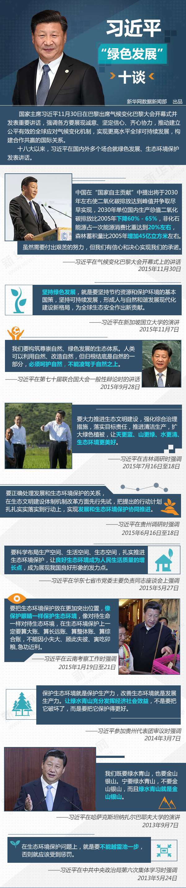习近平&ldquo;绿色发展&rdquo;十谈