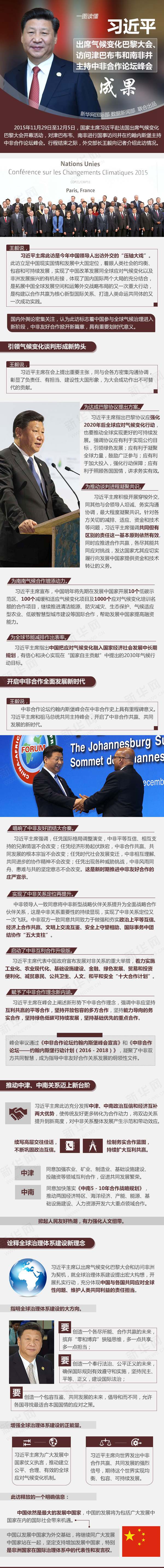 2015习近平出访外交&ldquo;压轴大戏&rdquo;成果  