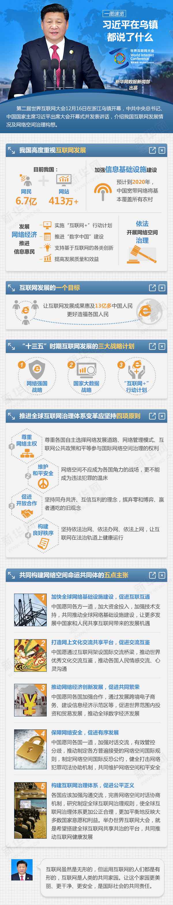 习近平在乌镇都说了什么