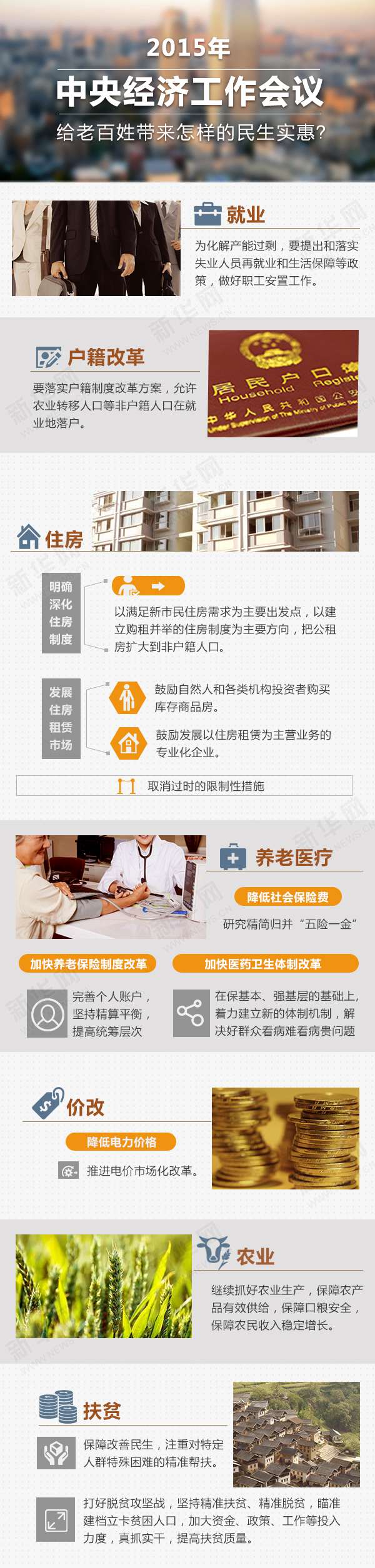 2015年中央经济工作会议给老百姓带来怎样的民生实惠？