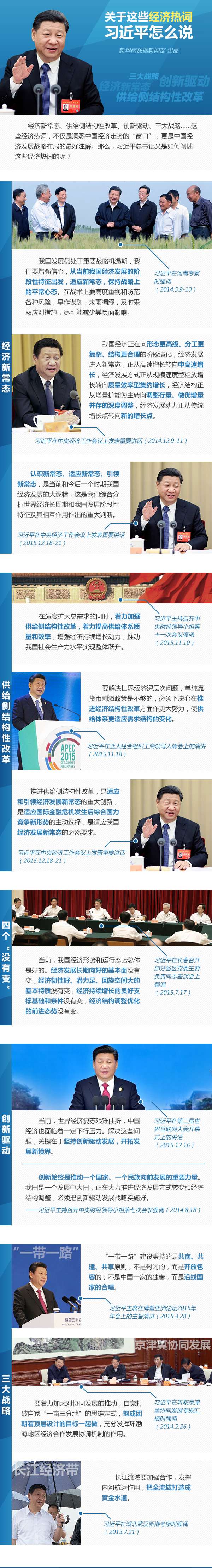 关于这些经济热词，习近平怎么说？  