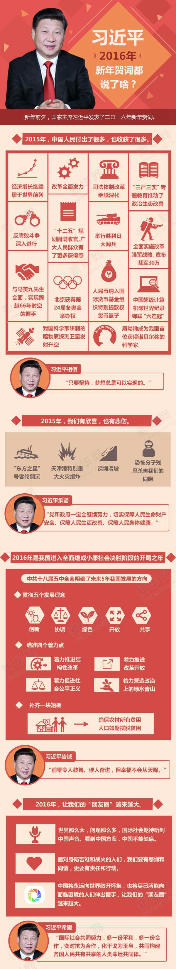 习近平2016年新年贺词都说了啥？  