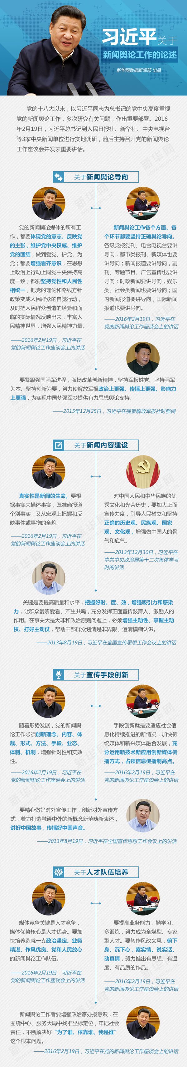 习近平关于新闻舆论工作的论述 