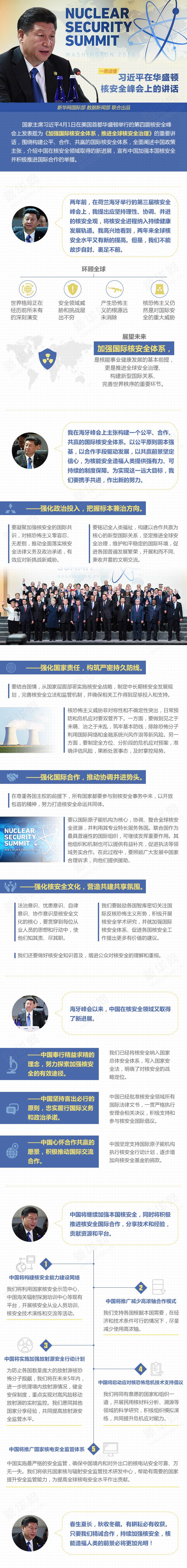 一图读懂习近平在华盛顿核安全峰会上的讲话 