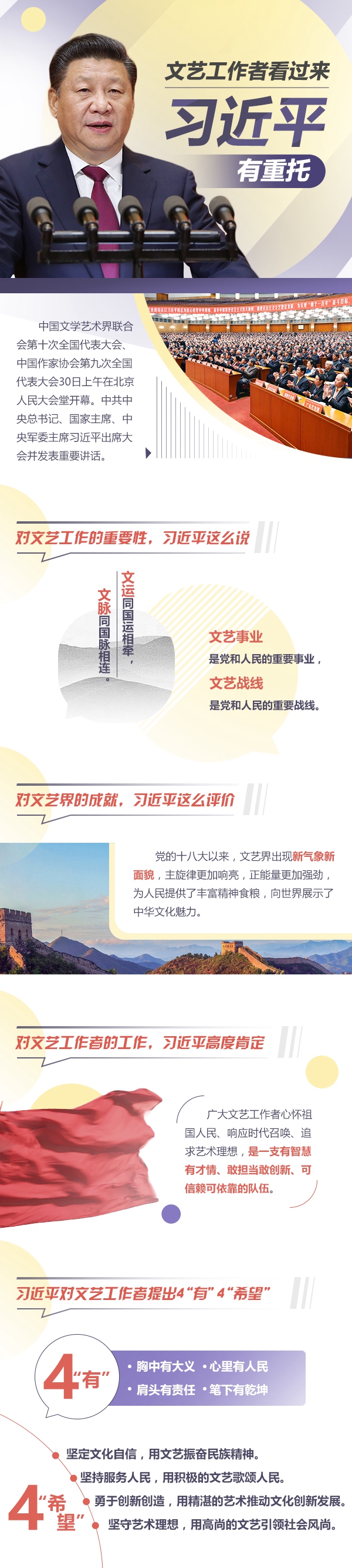 文艺工作者看过来，习近平有重托