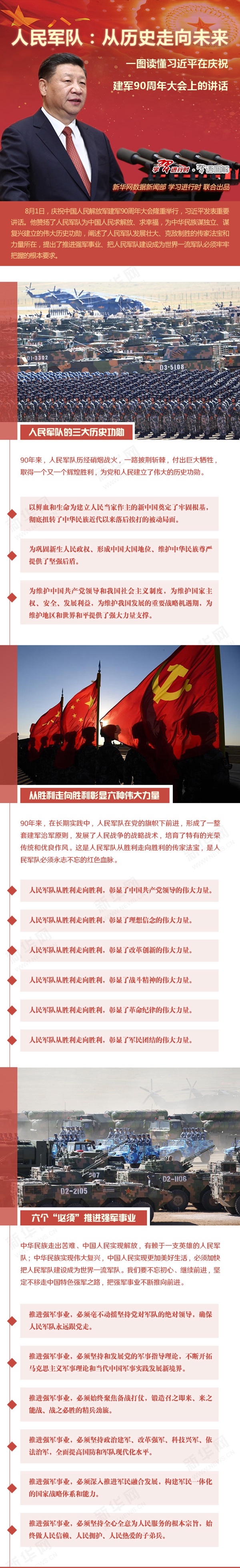 一图读懂习近平在庆祝建军90周年大会上的讲话 